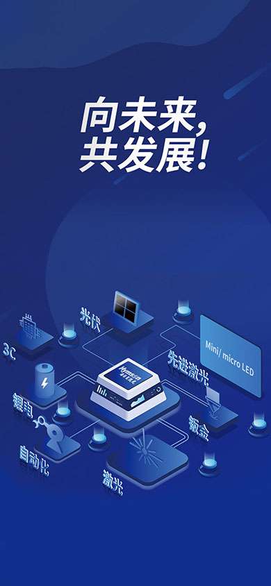 海目星業務全景圖